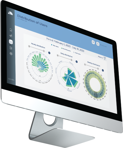 Lumen WiFi Analytics